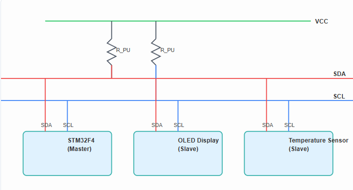 image-20250716144547713