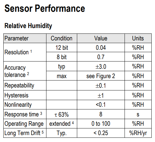 image-20250717090840436