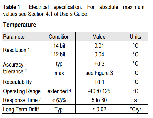 image-20250717090857945