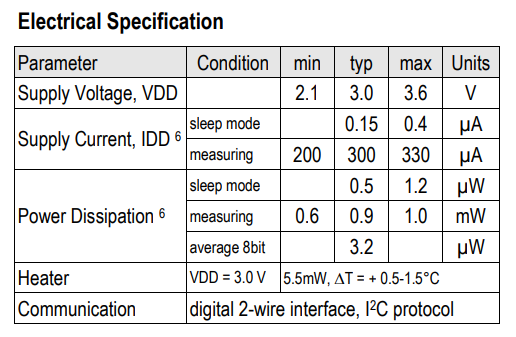 image-20250717090914761